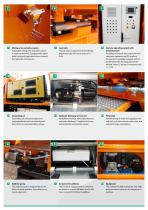 Mobile batching plant TS1800-4