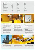 Mobile concrete batching plants M1800 and M2200-3
