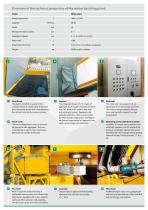 Winter batching plant FI1800-3