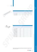 Cable tray systems-20