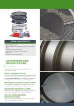 T-Line: Tumbler sieves for Powders - 3