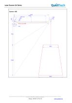 Laser Scanner Q4 Datasheet-6