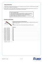 ISOTEST® - High Voltage Holiday Detectors & Accessories for Coatings, Linings and Wrappings-10