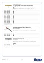 ISOTEST® - High Voltage Holiday Detectors & Accessories for Coatings, Linings and Wrappings-11