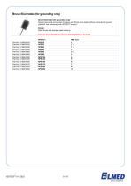 ISOTEST® - High Voltage Holiday Detectors & Accessories for Coatings, Linings and Wrappings-9
