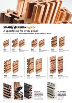 smartenergy copper - 3