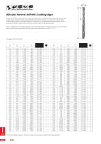 CONCRETE DRILLS-6