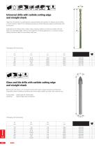 CONCRETE DRILLS-8