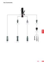 MAGNETIC DRILLING MACHINES-23