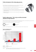 MAGNETIC DRILLING MACHINES-5