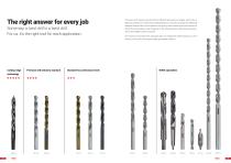 RUKO Main catalog-10