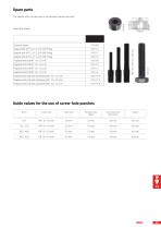 SCREW-HOLE PUNCHES-5