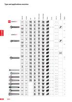 SINKERS-4