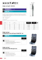 THREAD-CUT TING TOOLS H AND TAPS-16