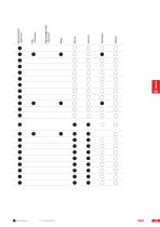 THREAD-CUT TING TOOLS H AND TAPS-3