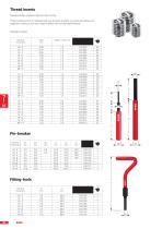 THREAD REPAIR TOOLS-2