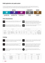 TOOLS FOR METAL CUTTING-10