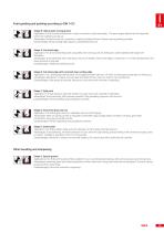 TWIST DRILLS-5