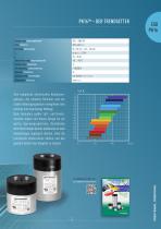 Capacitors for power electronics - 7