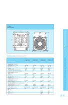 Condensotronic CT2000 Thyristor Switch - 2