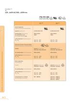 E12/E33 - Motor Capacitors Class P2 in aluminium can - 4