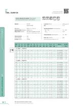 E51 AC/DC - ELECTRONICON Kondensatoren - PDF Catalogs, Technical  Documentation