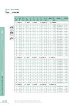 E62 AND E64 HEAVY DUTY AC CAPACITORS - 10