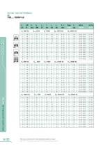 E62 AND E64 HEAVY DUTY AC CAPACITORS - 14