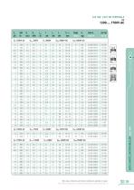 E62 AND E64 HEAVY DUTY AC CAPACITORS - 15