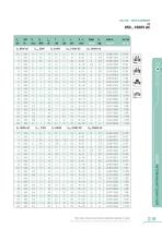 E62 AND E64 HEAVY DUTY AC CAPACITORS - 9