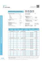 MEDIUM VOLTAGE CAPACITORS AND REACTORS-10