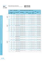 MEDIUM VOLTAGE CAPACITORS AND REACTORS-16