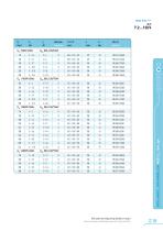 MEDIUM VOLTAGE CAPACITORS AND REACTORS-9