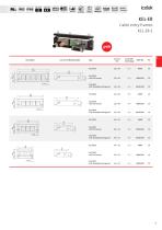 icotek Cable Entry Systems | Cable Glands | EMC Shielding - 11