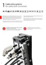 icotek Cable Entry Systems | Cable Glands | EMC Shielding - 4