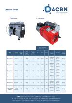 Large vacuum leak tester CTE-GM-9