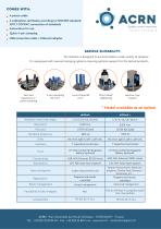 Torque Tester SkillTork-6