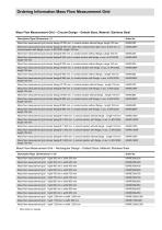 Technical Data Mass Flow Measurement Grid - 4