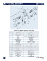 Actuation & Controls - 14