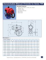 Actuation & Controls - 17