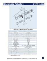 Actuation & Controls - 7