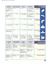 Asahi-America Industrial Piping Catalogue - 5