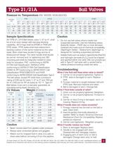 Asahi Valve Catalog - Full 2011 - 11