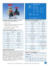 Datasheet_Globe_Valves - 1