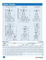 Datasheet_Globe_Valves - 2