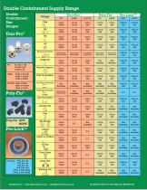 Double Containment Piping Brochure - 8