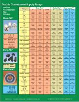 Double Containment Piping Brochure - 8