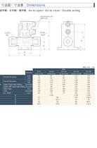 Dymatrix Specialty Valve Catalog - 14