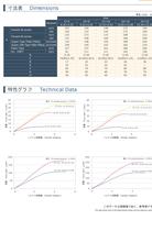 Dymatrix Specialty Valve Catalog - 9