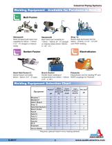 Proline ® Industrial Piping Systems - 9